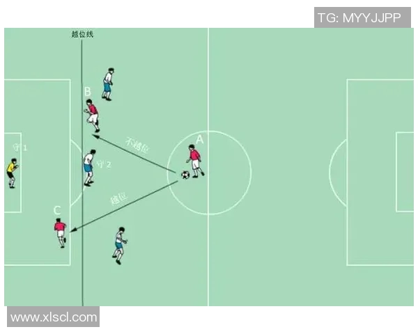 深入解析足球越位规则的视频教学与实战案例分享